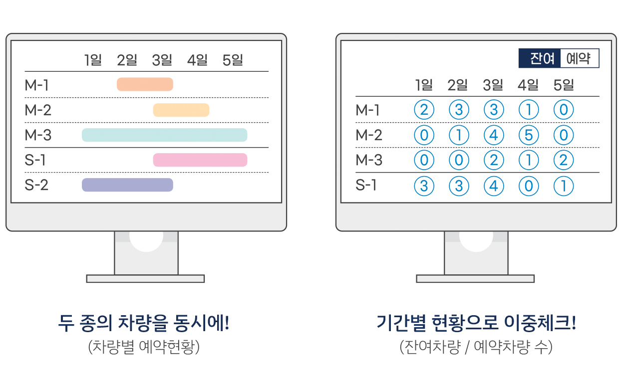 렌트카플랫폼